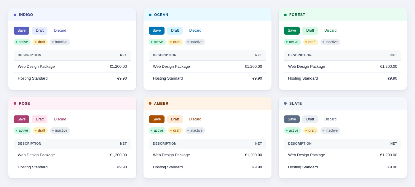 The six GridKit themes side by side, same components
